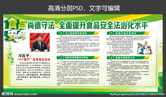 新食品安全法與網絡科技服務的融合