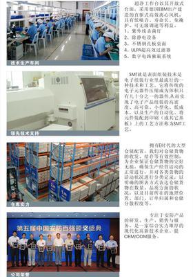 揭秘高品質(zhì)監(jiān)控核心 16路全高清1080P NVR網(wǎng)絡(luò)錄像機(jī)及其真正生產(chǎn)廠(chǎng)家